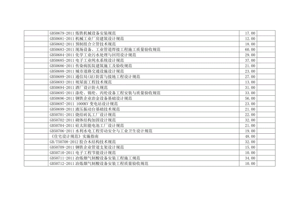 施工类书目_第3页