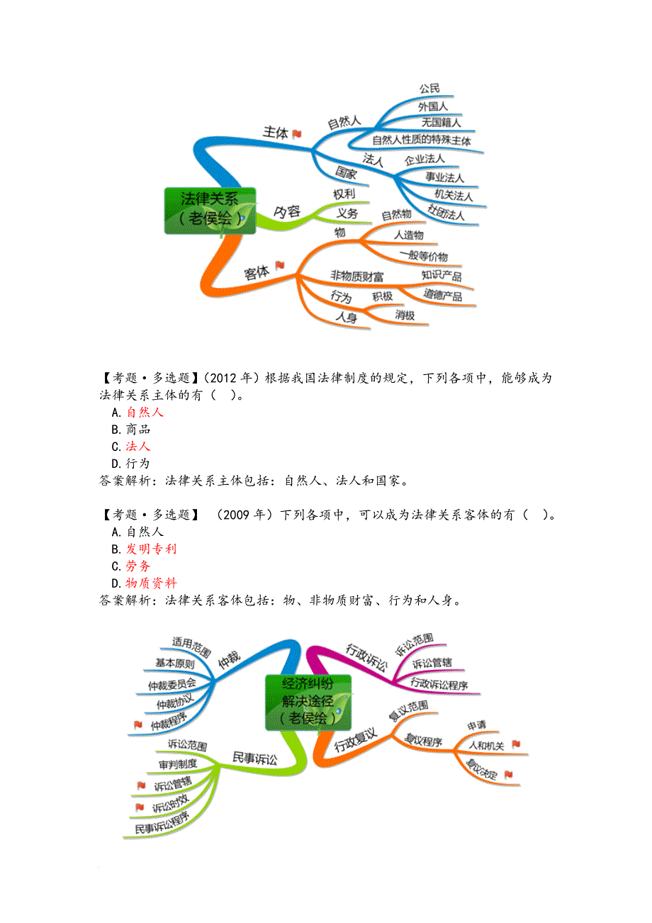 某年度经济管理学及财务知识分析笔记.doc_第2页