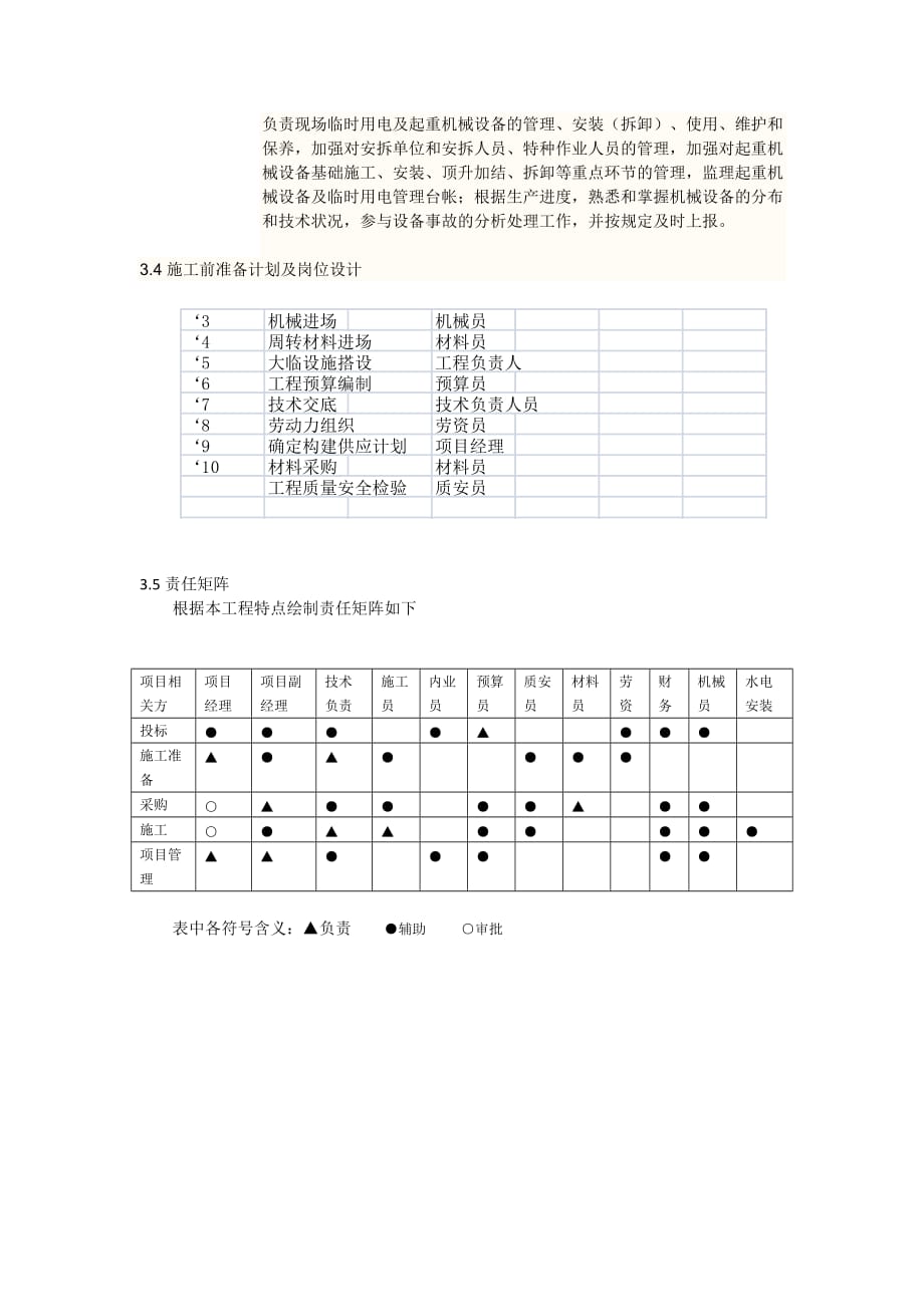 施工组织结构_第3页