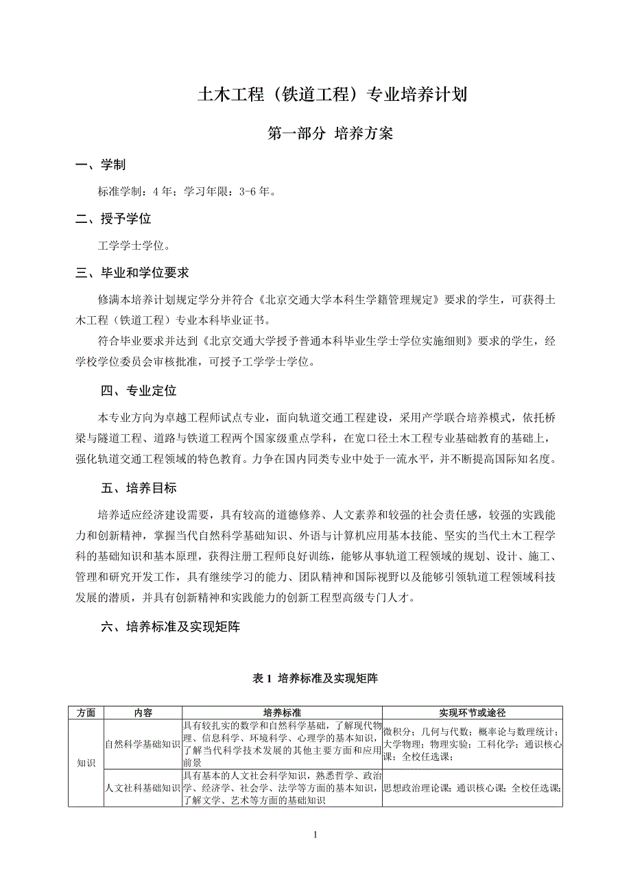 土木工程铁道工程专业培养计划_第1页