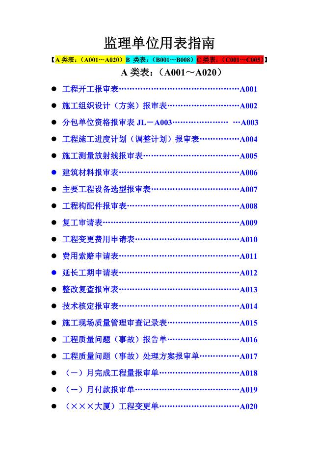 建设工程监理单位全套用表格