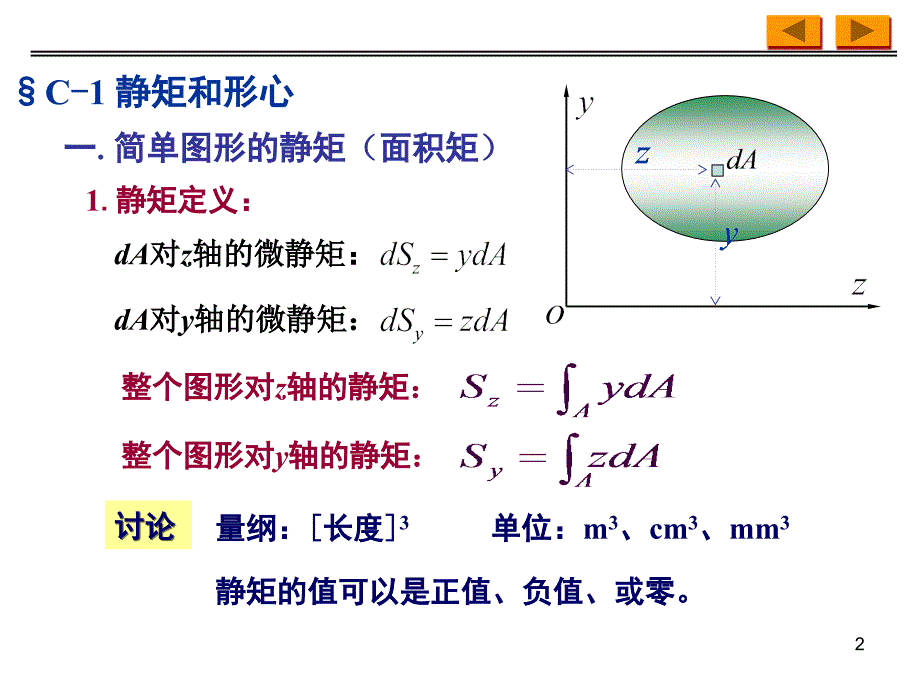 材力课件+习题答案附录C图形性质_第2页