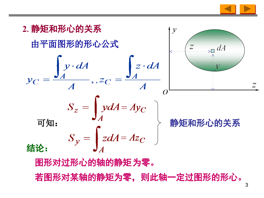 材力课件+习题答案附录C图形性质_第3页