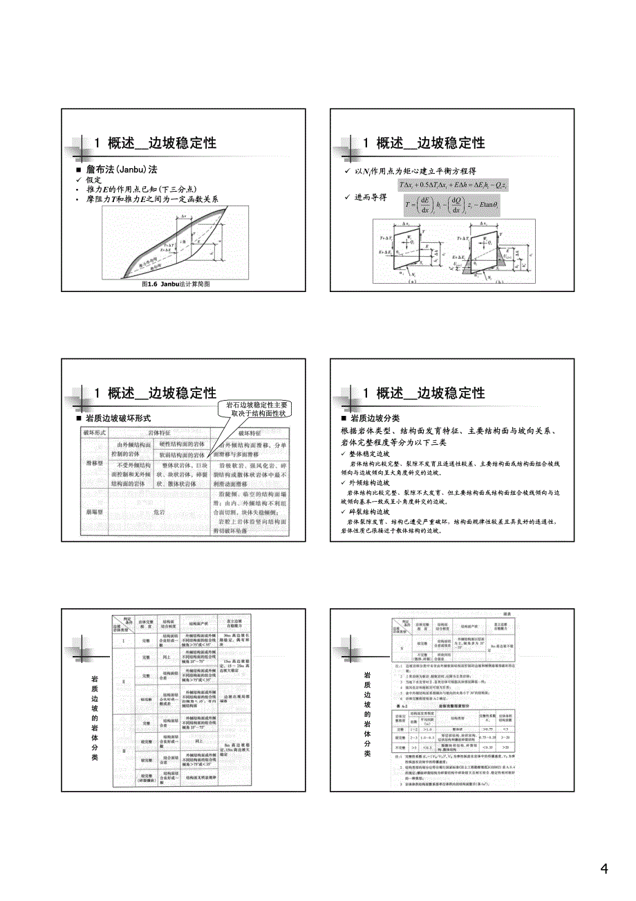 边坡与基坑支护_第4页