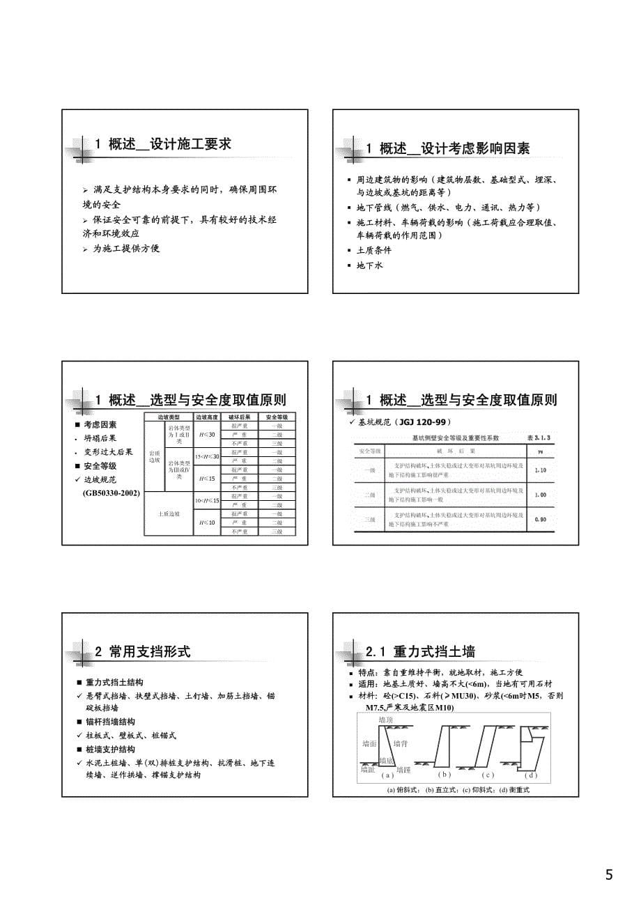 边坡与基坑支护_第5页