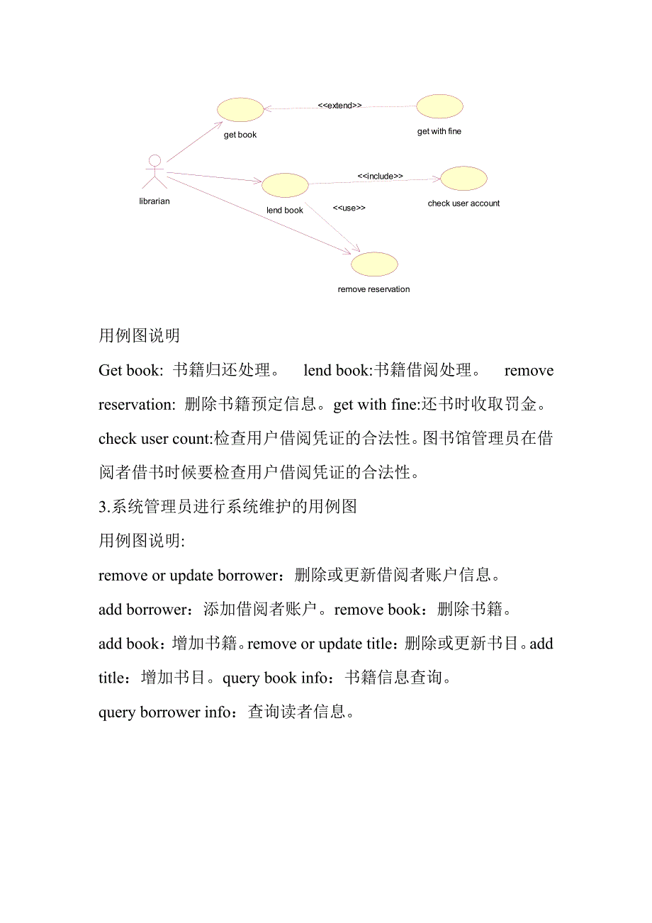 基于图书馆管理系统uml建模分析与设计_第3页