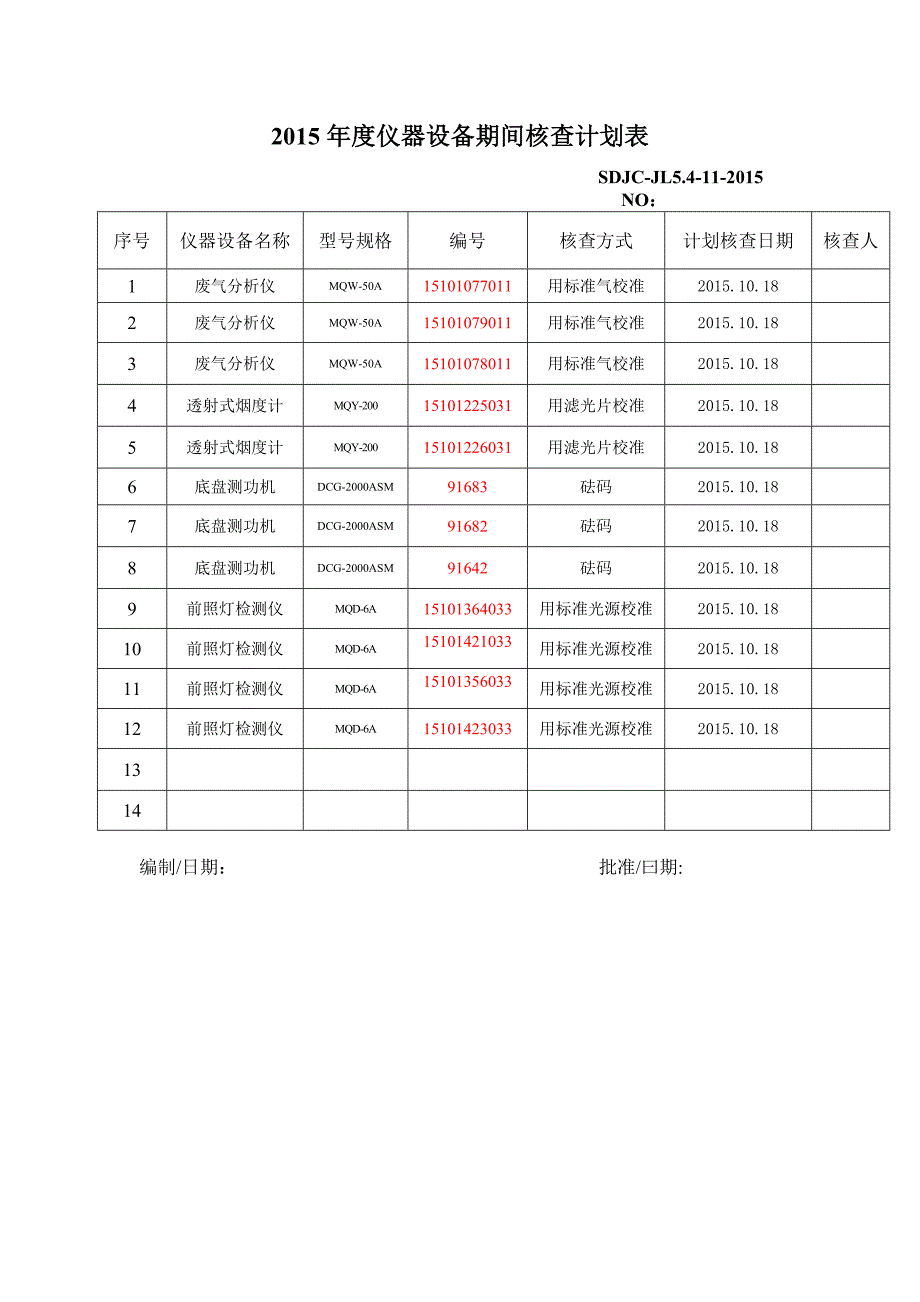 期间核查计划表和记录表_第1页