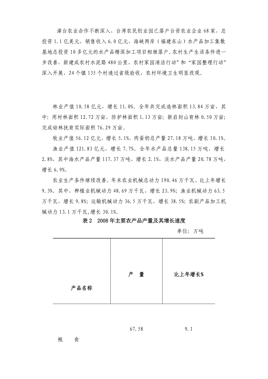 漳州市年度国民经济和社会发展统计公报.doc_第4页