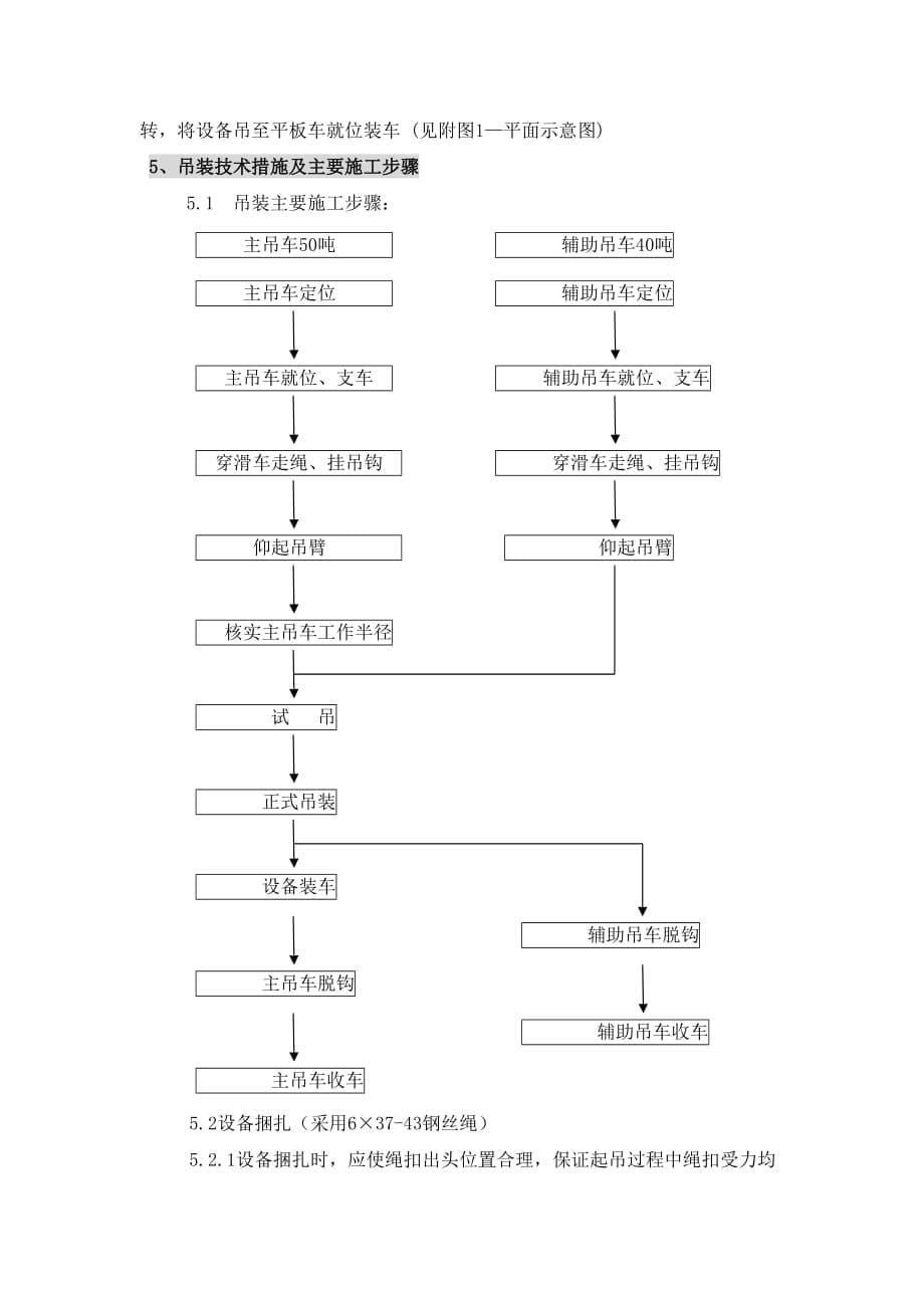 108da吊装施工方案介绍.doc_第5页