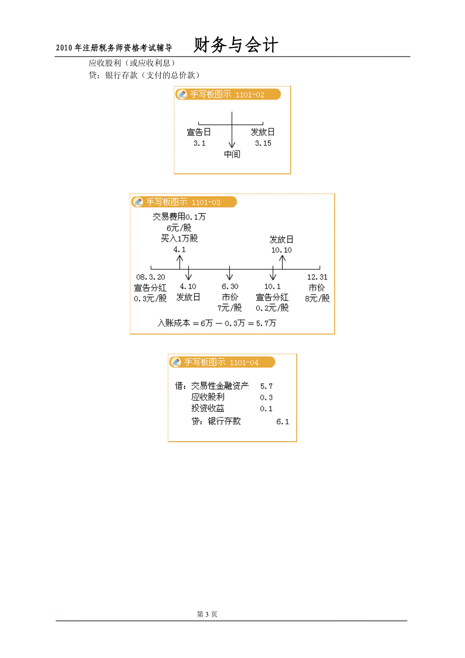 某某年注册税务师资格考试辅导之非流动资产.doc_第3页