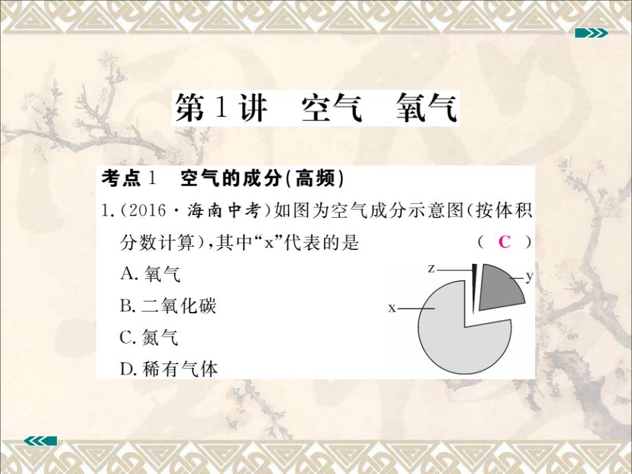 安徽省2019届中考化学复习专题一空气氧气习题课件新人教版_第2页