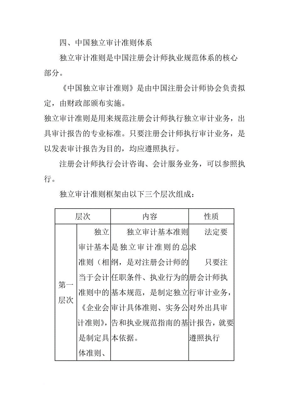 注册会计师职业规范体系.doc_第4页