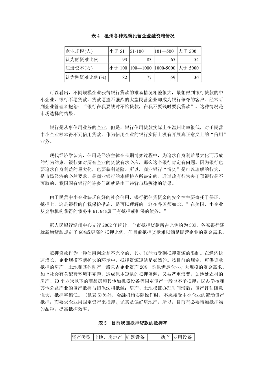 民营企业融资问题的探讨.doc_第3页