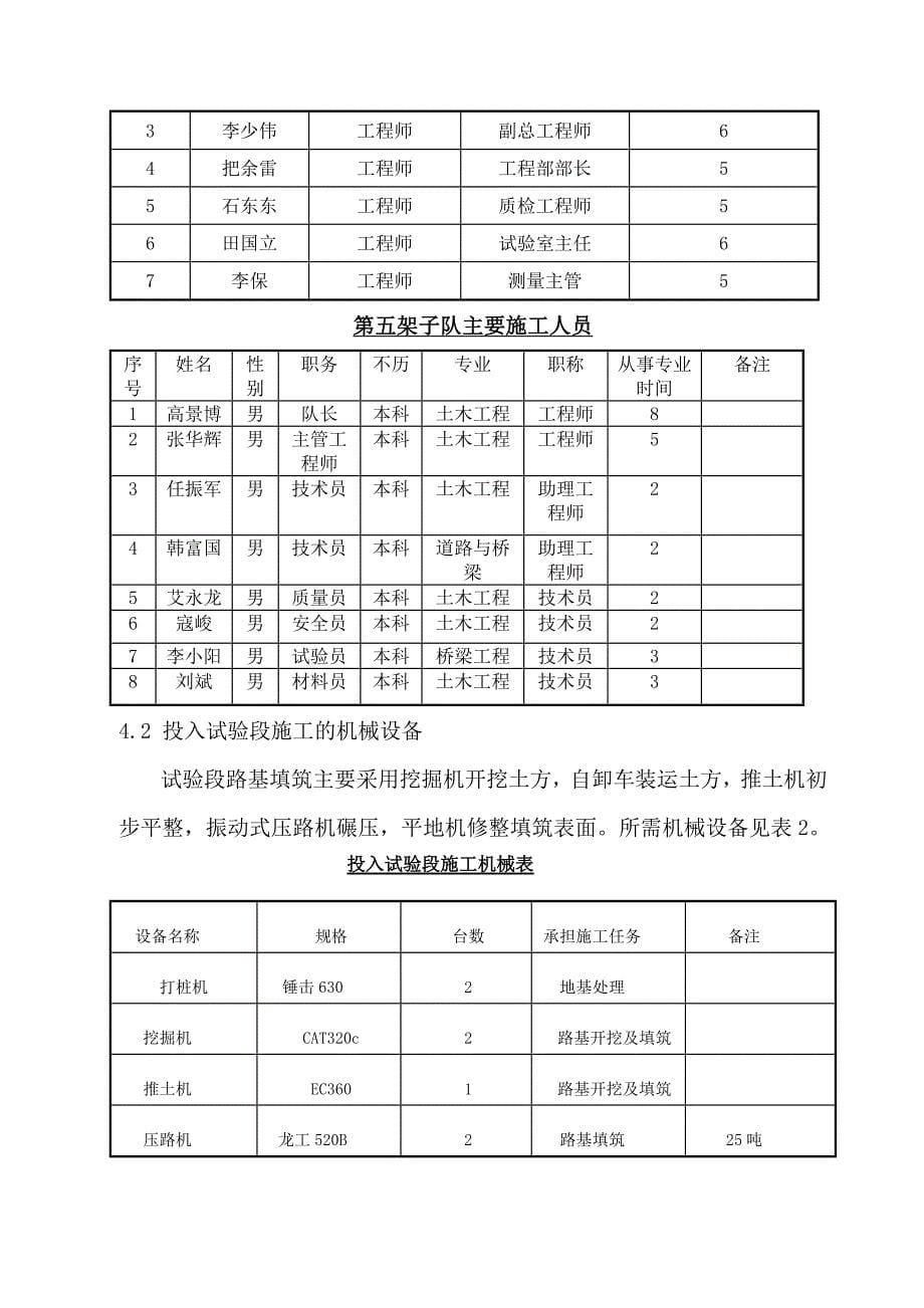 路基填筑试验段施工方案(版)_第5页