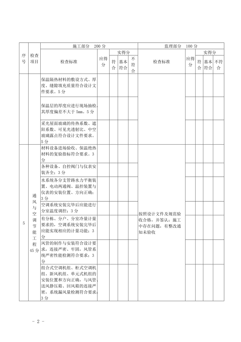 深圳建筑节能工程施工质量检查表_第3页