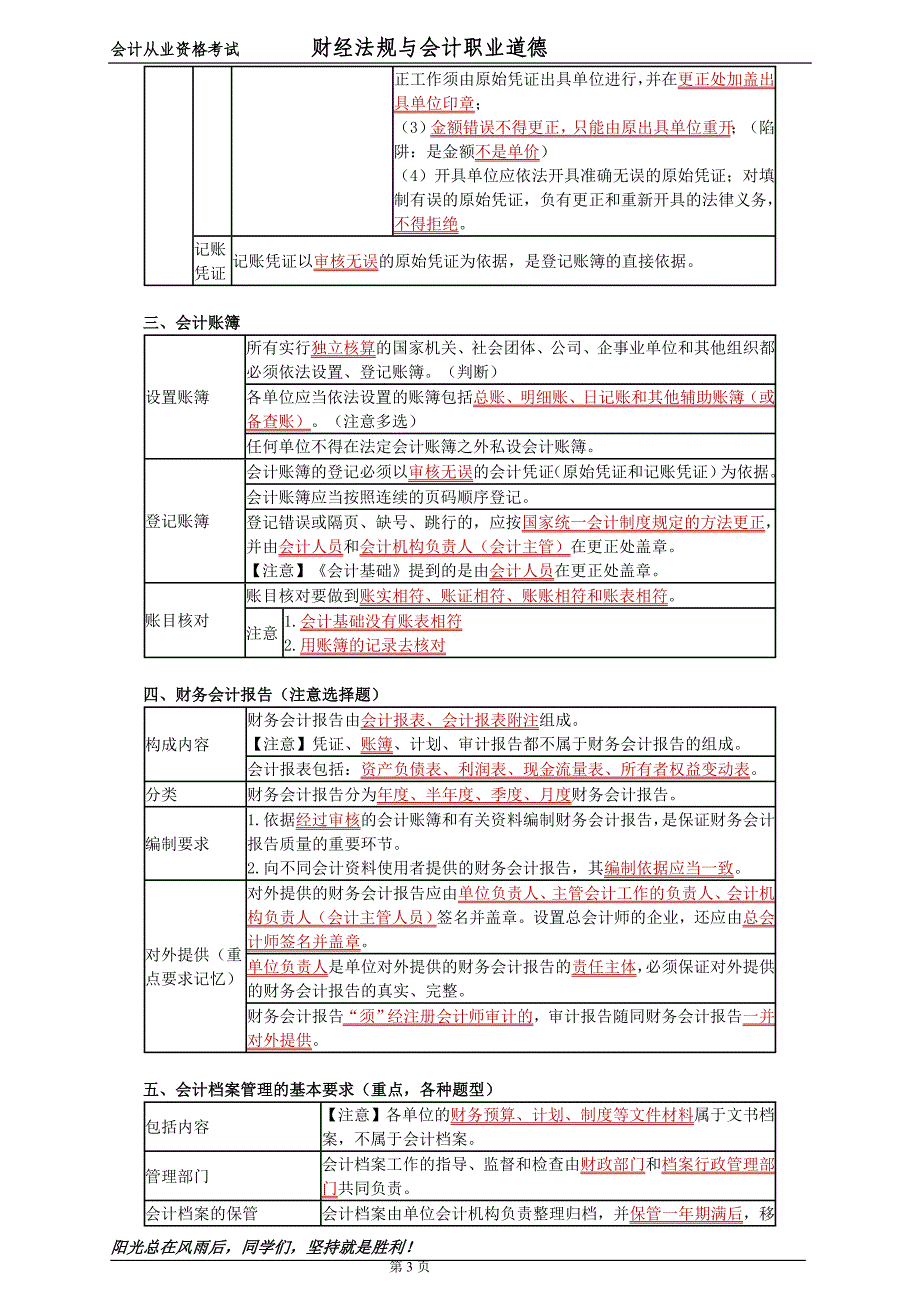 某年度财务会计与岗证财经管理知识分析点.doc_第3页