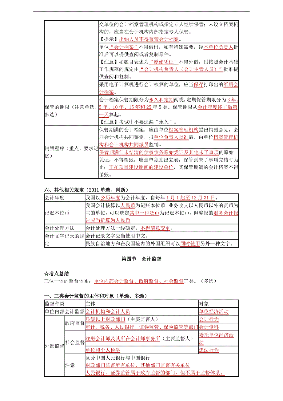 某年度财务会计与岗证财经管理知识分析点.doc_第4页