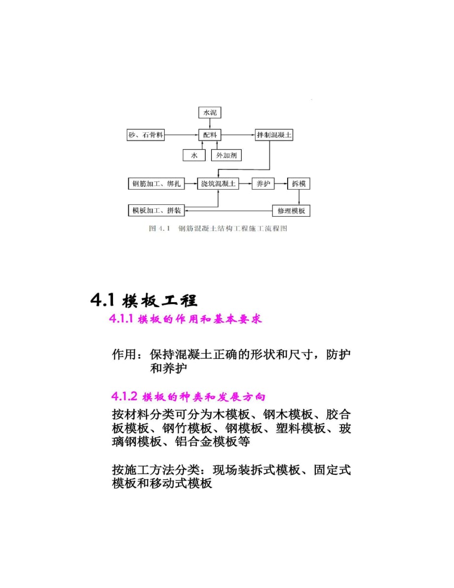 土木工程施工技术第四章钢筋混凝土结构工程_第2页