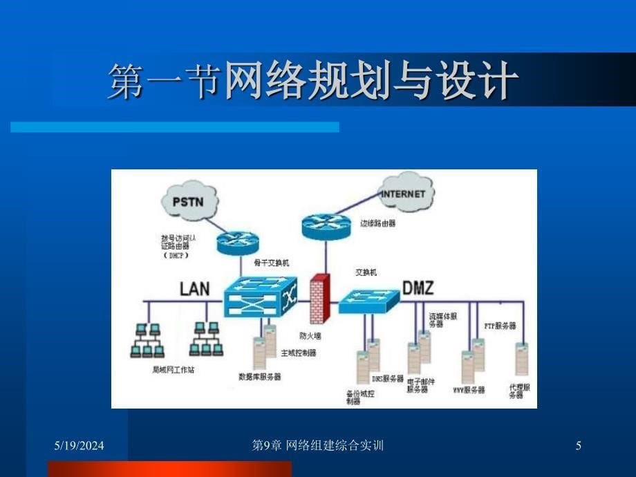 计算机网络技术基础与应用 第2版 教学课件 ppt 作者 成先海 第9章_第5页