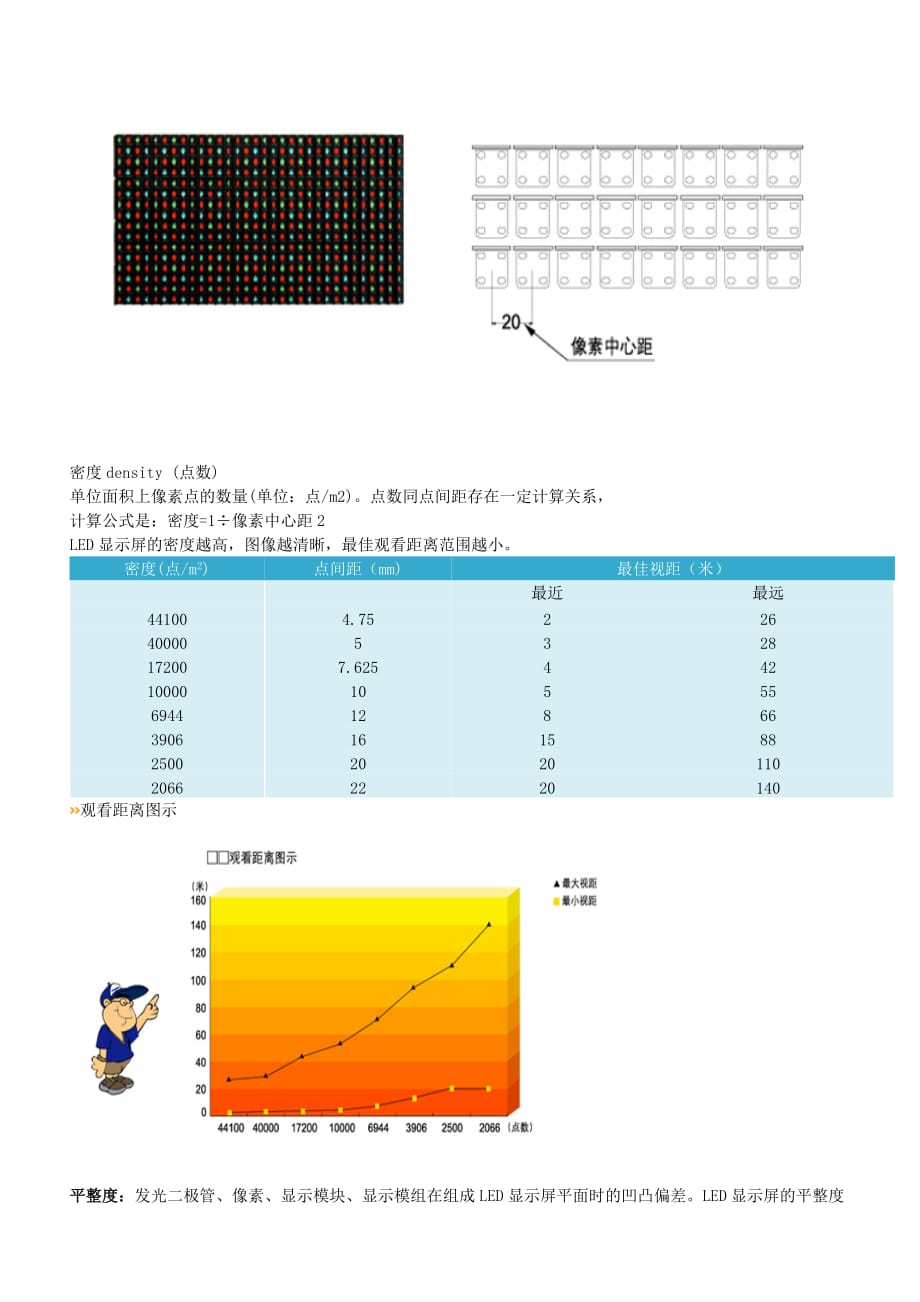 led显示屏的发展史、分类与应用领域.doc_第3页