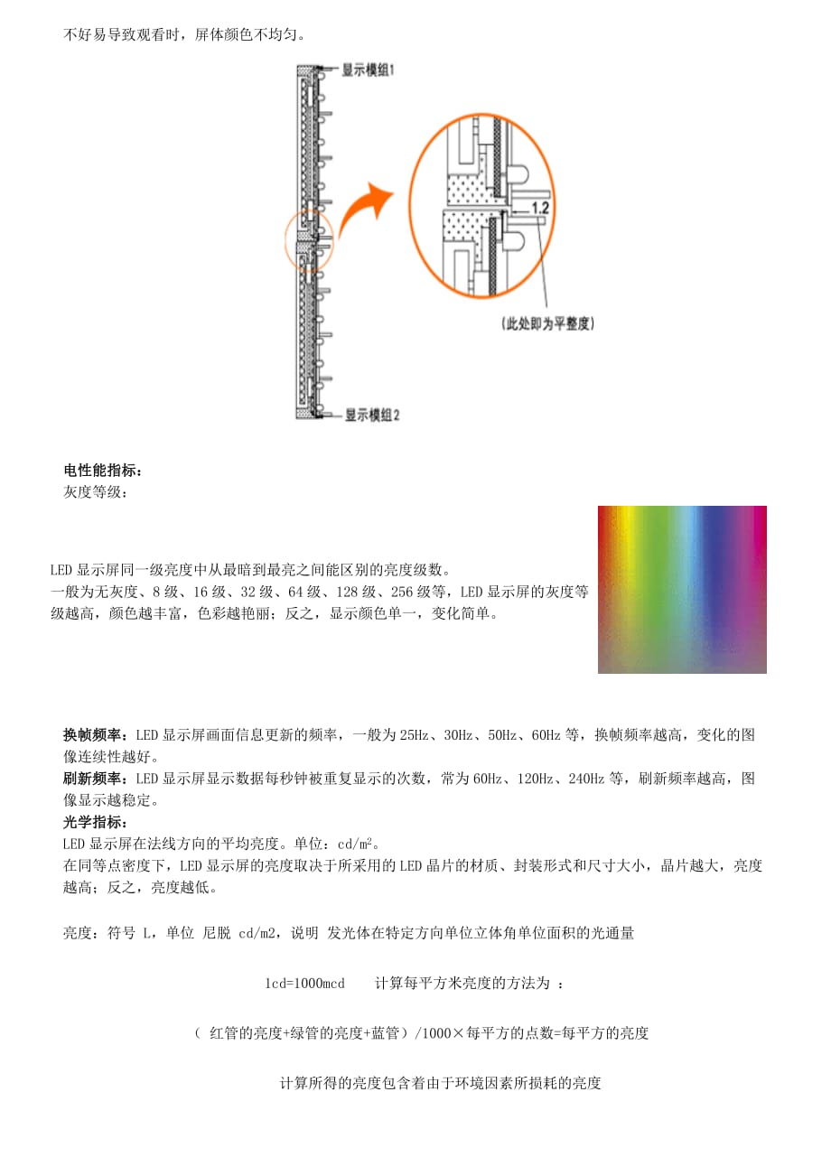 led显示屏的发展史、分类与应用领域.doc_第4页