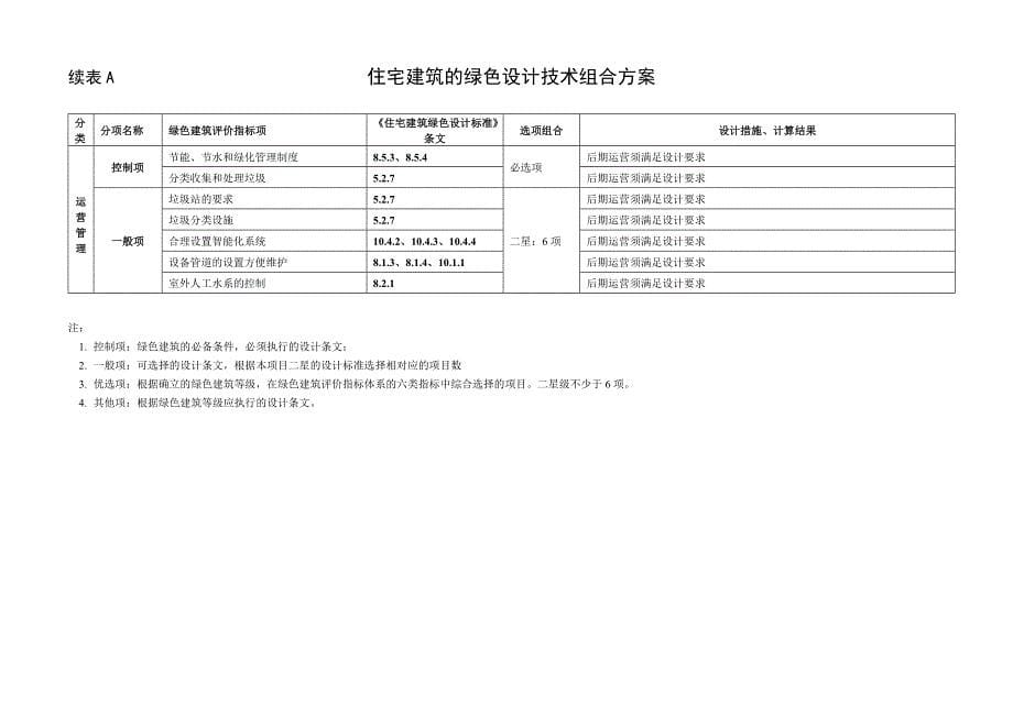 绿建设计施工图总说明(上海标准)_第5页