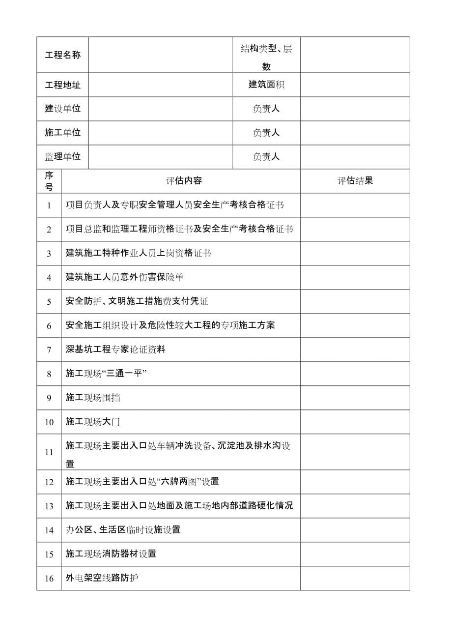 济南市建筑工程安全生产及文明施工_第5页