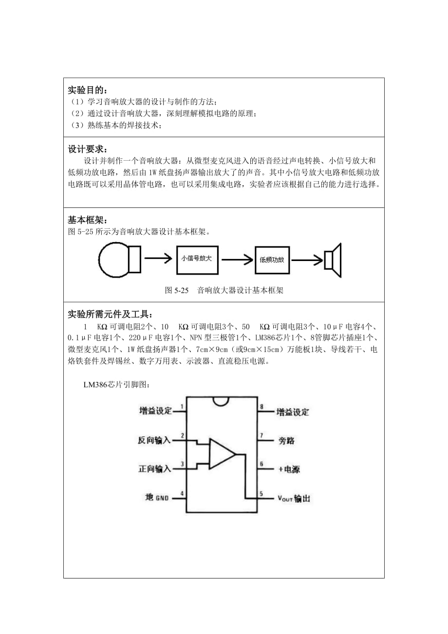 深圳大学音响放大器的设计与制作_第2页