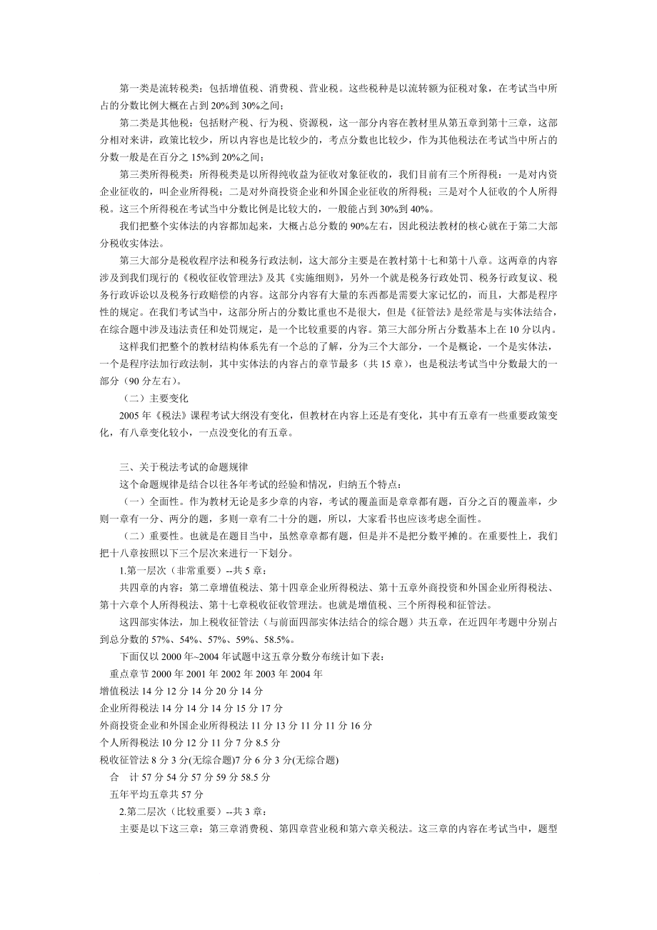 某某年某会计网校注册会计师税法考试.doc_第3页