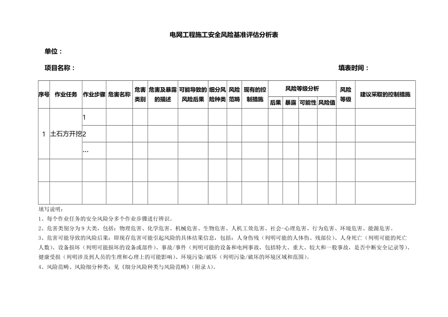 电网工程施工安全风险基准评估分析表_第1页