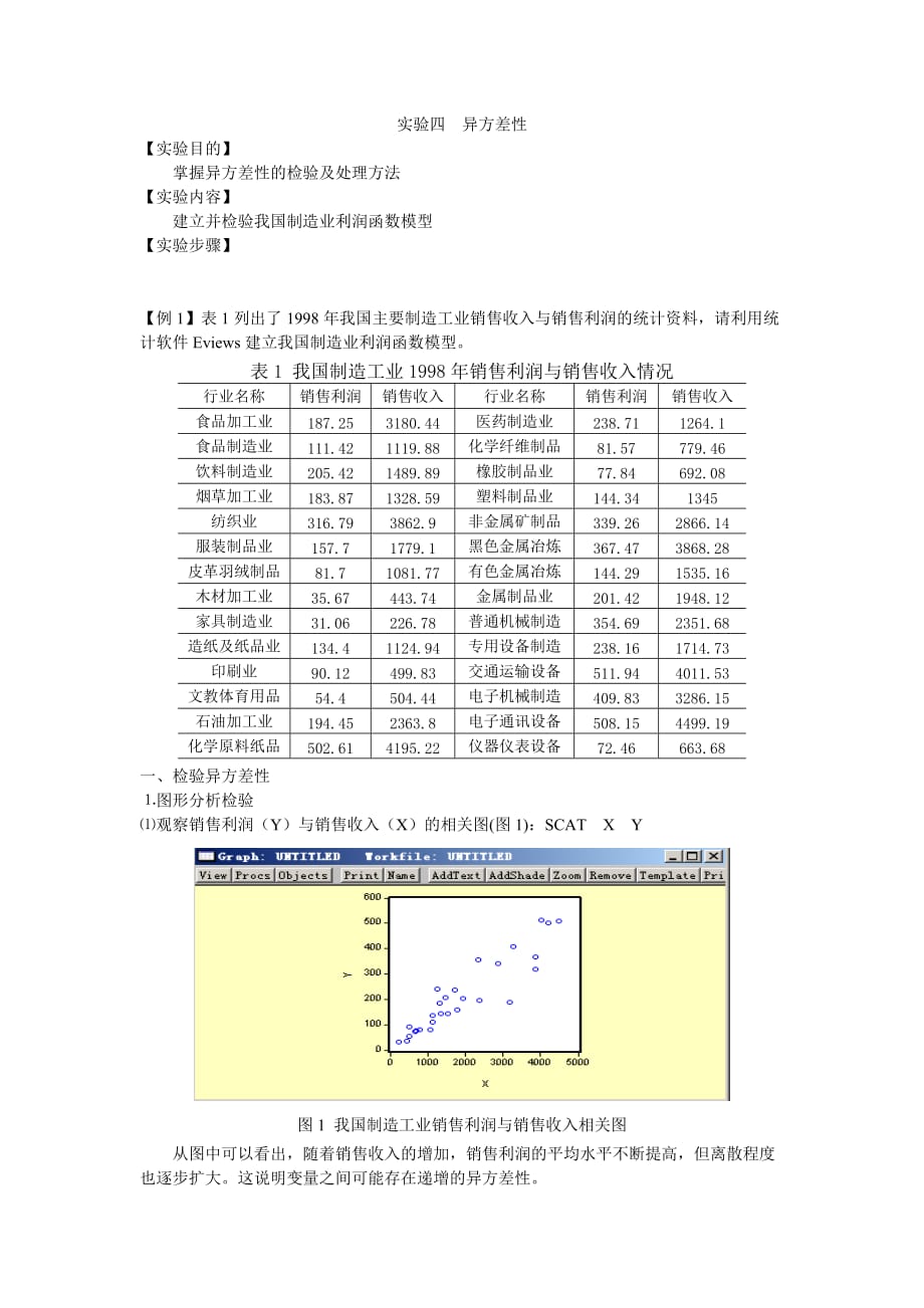 检验异方差性与调整异方差性.doc_第1页