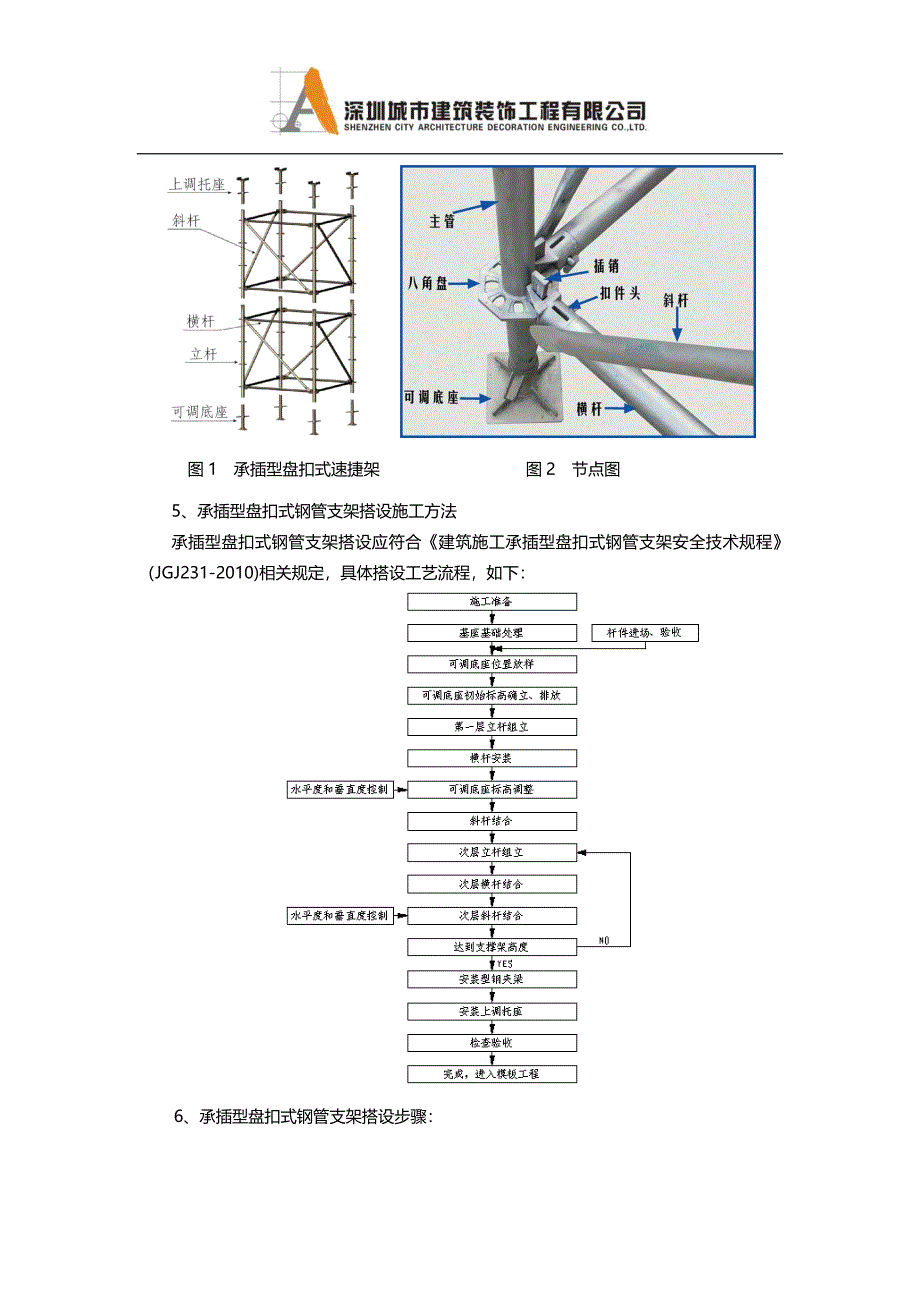 内装工作架施工方案汇总_第4页