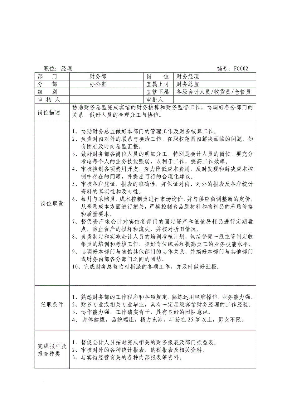 某温泉度假村财务管理制度规范.doc_第4页