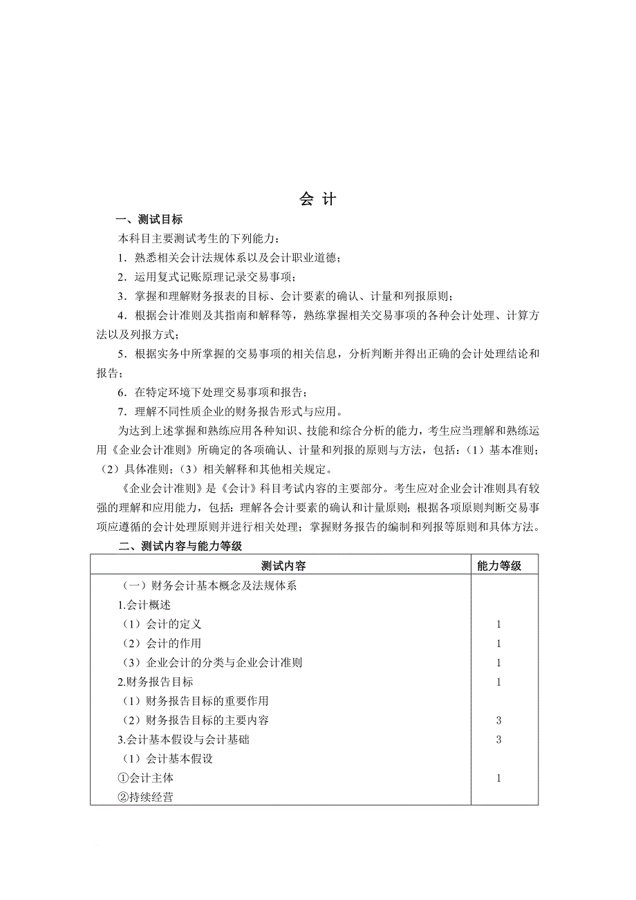 注册会计师考纲与模拟卷.doc_第1页