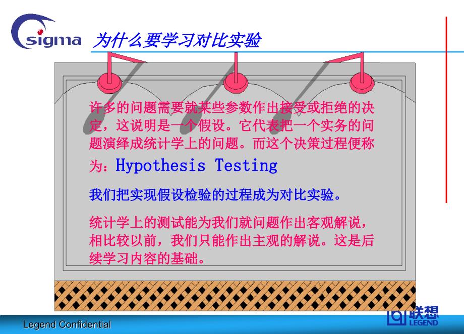 《联想集团6SIGMA培训资料--对比实验》_第3页