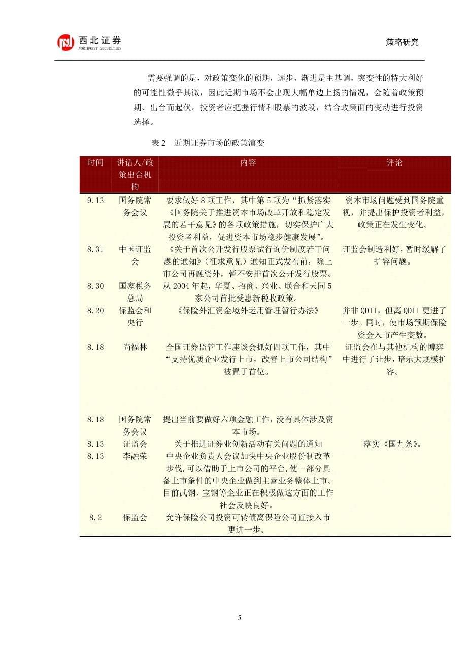 某某证券四季度投资策略研究.doc_第5页