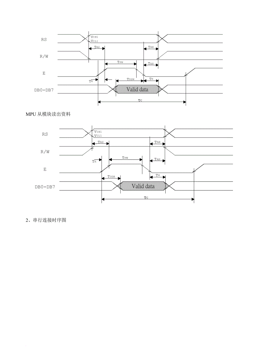 12864液晶屏学习使用手册.doc_第3页