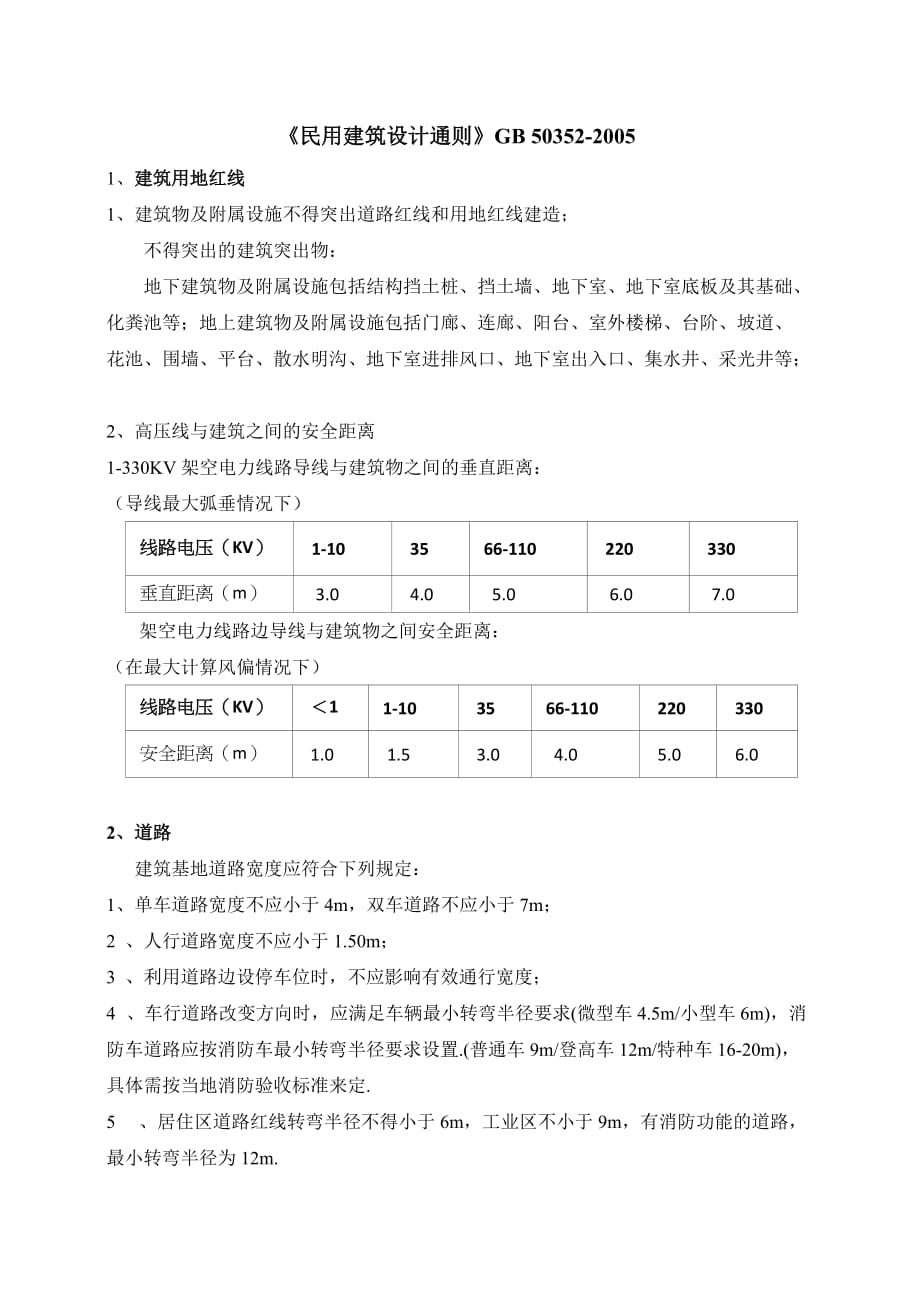 景观设计规范条文节选_第1页