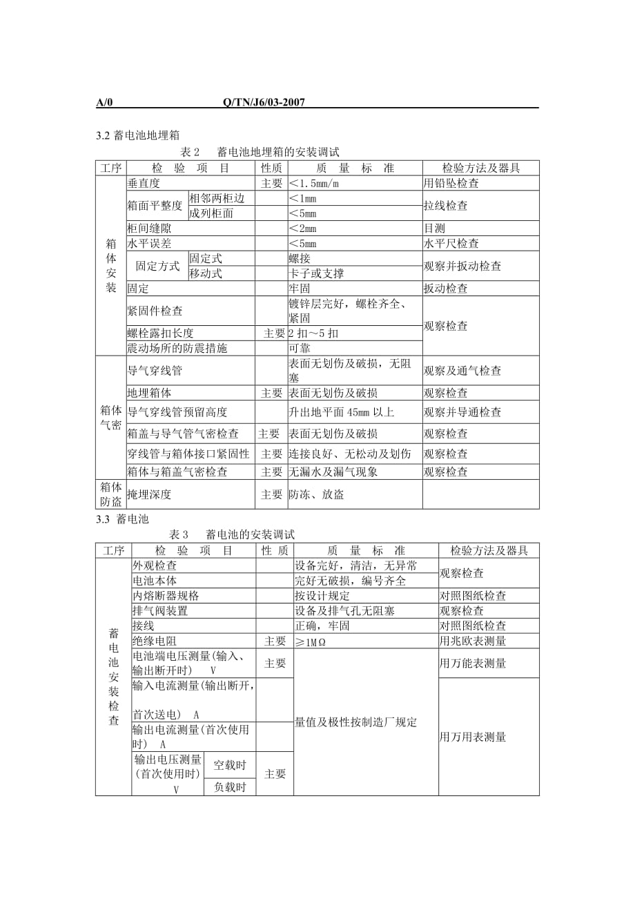 太阳能光伏工程调试验收规程_第3页