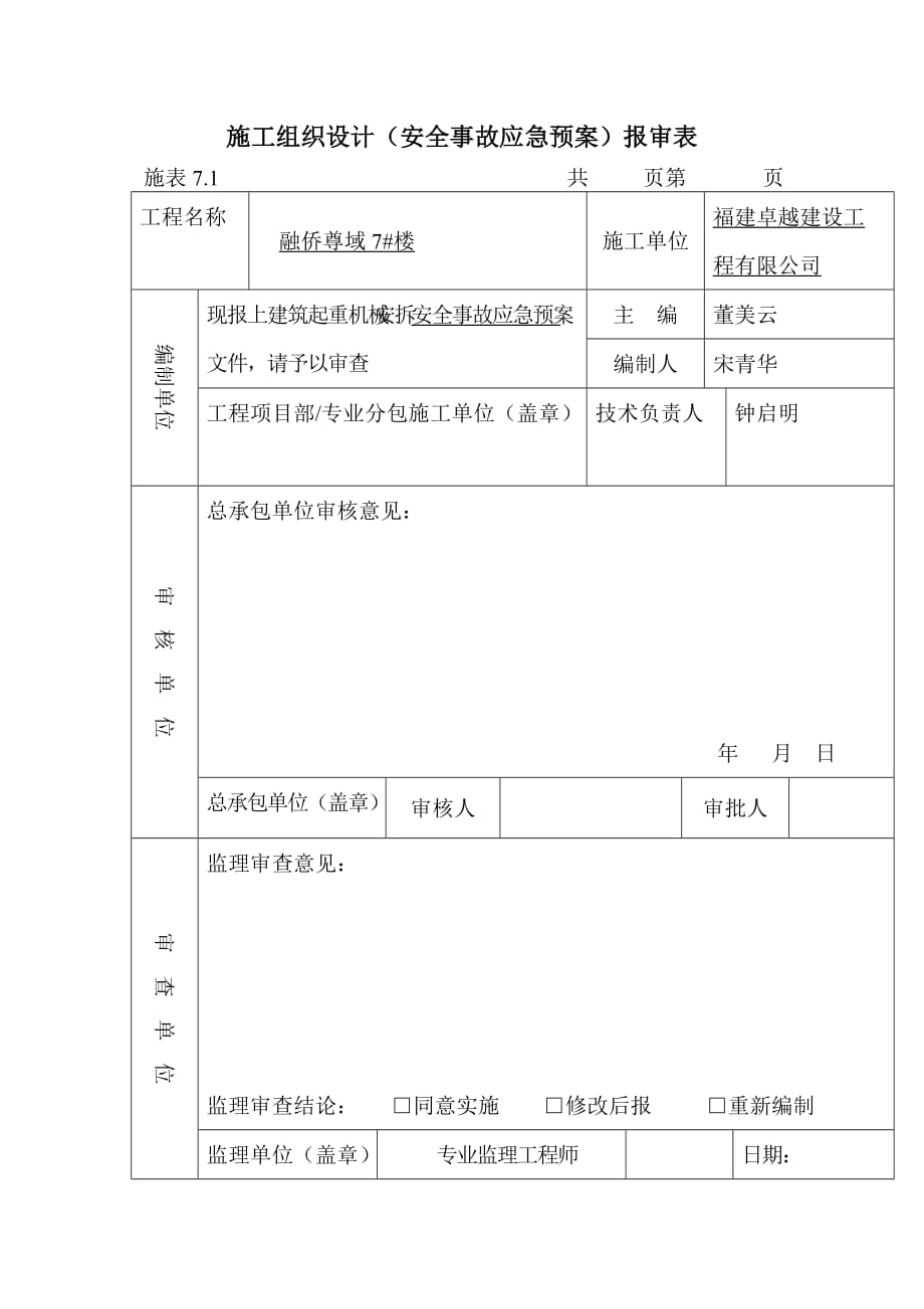 塔吊施工组织设计(安全事故应急预案)报审表_第1页