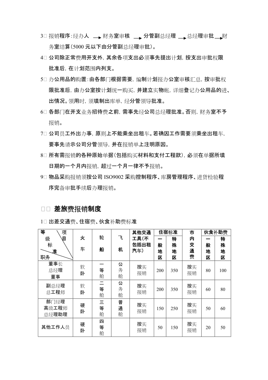 某网络公司财务报销制度.doc_第3页