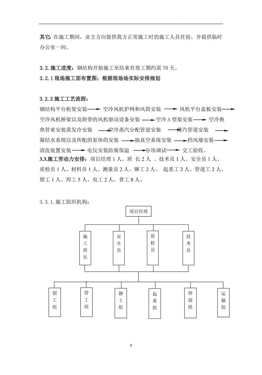 山西顺发热电项目施工方案_第5页