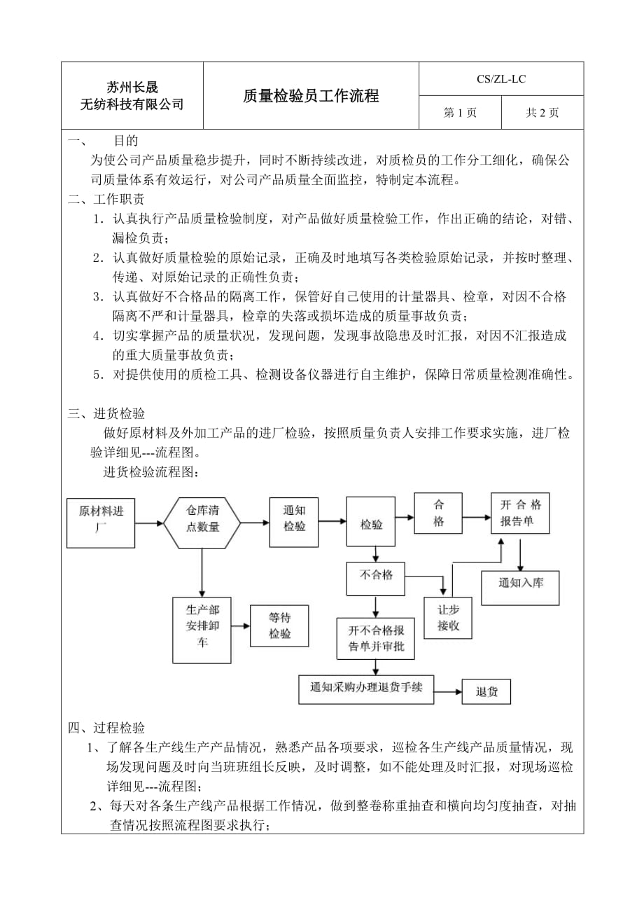 质量检验员工作流程_第1页