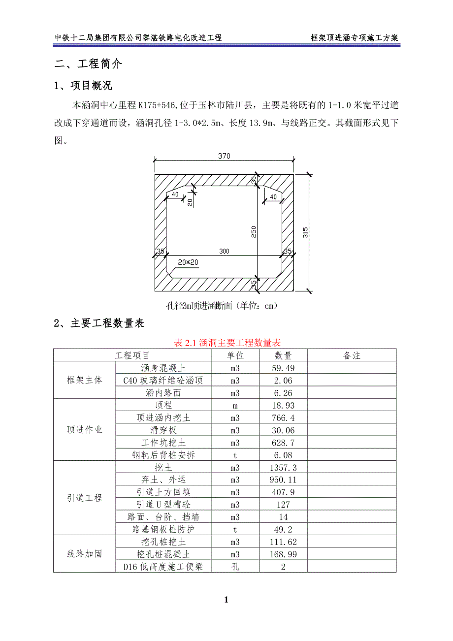 k175+546框架涵顶进施工方案培训资料.doc_第2页