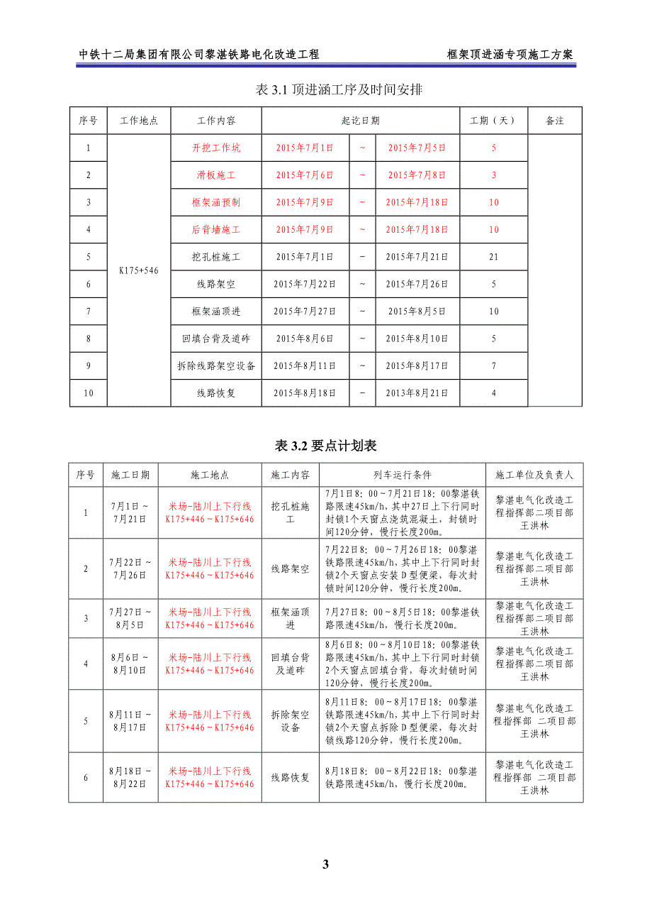 k175+546框架涵顶进施工方案培训资料.doc_第4页