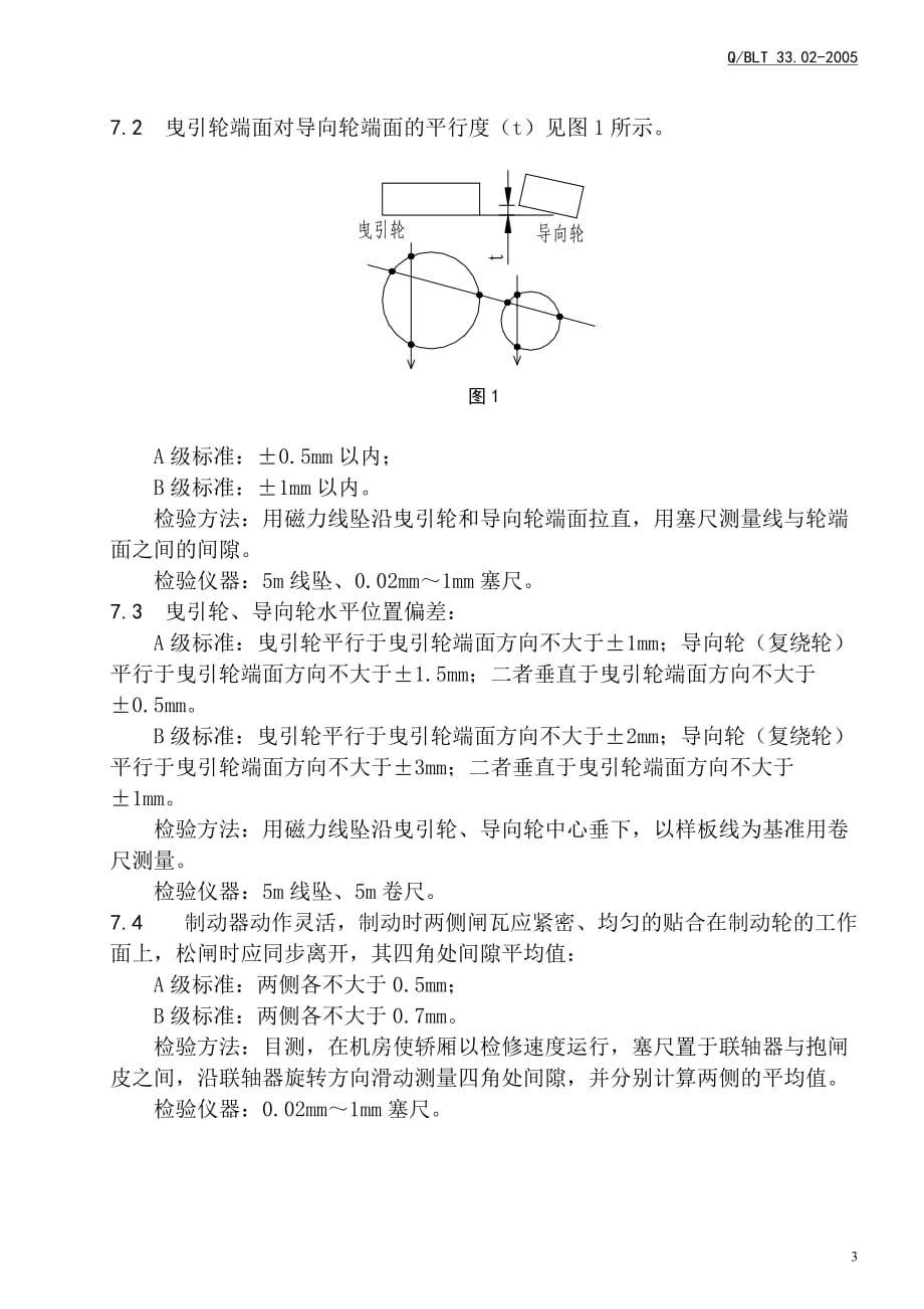 电梯安装质量等级验收标准(正文)_第3页