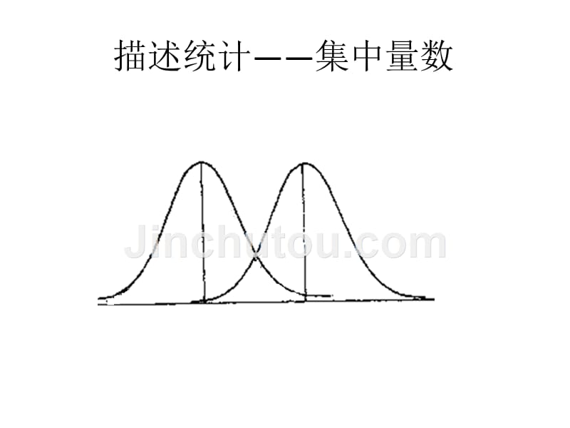 描述分析平均数标准差相关系数_第2页