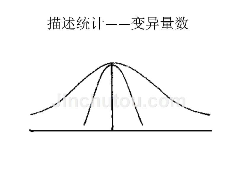 描述分析平均数标准差相关系数_第4页