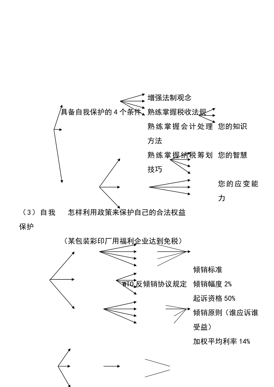 纳税成本控制实务操作.doc_第3页