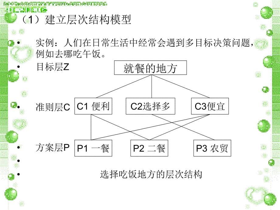 层次分析法--简单案例分析_第5页